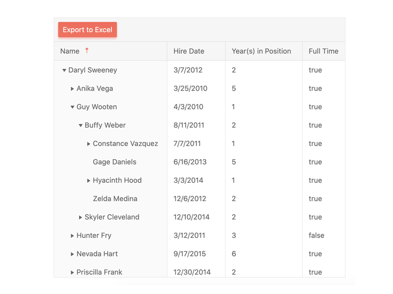KendoReact TreeList Export to Excel and PDF