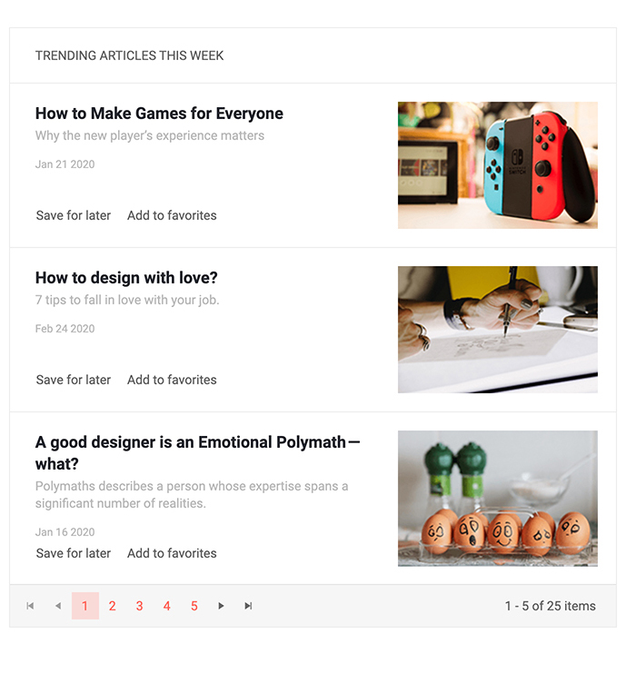 Kendo UI for Angular ListView Component Kendo UI for Angular ListView Component