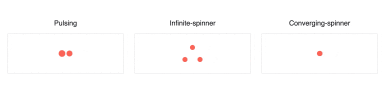 The Kendo UI for Angular Loader Component The Kendo UI for Angular Loader Component showcasing several loading animations including two circles infinitely spinning around