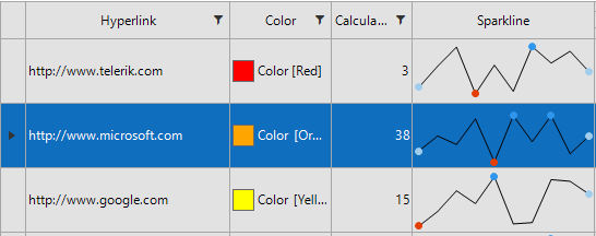 Gray Office2019 theme shows the same grid as above. Its background is a light gray, text and the sparkline graph are black, the borders are dark gray, a row highlight is a royal blue, and the color highlights are red, orange and yellow.