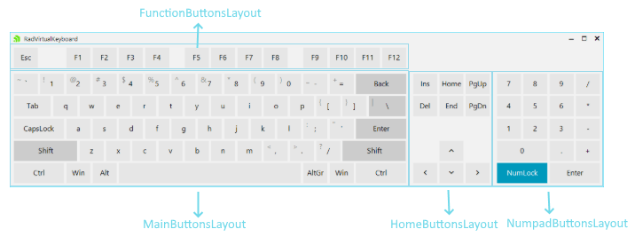VirtualKeyboard VirtualKeyboard