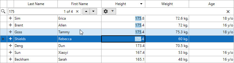 RadGridView in Office2019Light RadGridView shows a table with a white background, black type and gray borders. The selected row is royal blue. The hover state is light blue. And searched '175' results are highlighted in a blue between those other two blue colors.