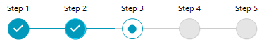 linear progress - all steps are completed in order