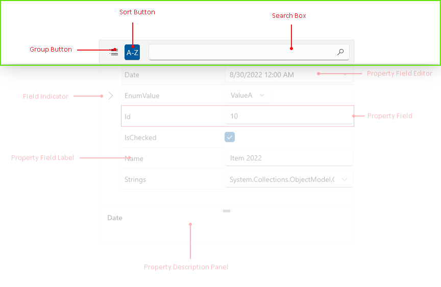 PropertyGrid Arrangement PropertyGrid has group button, sort button, search box