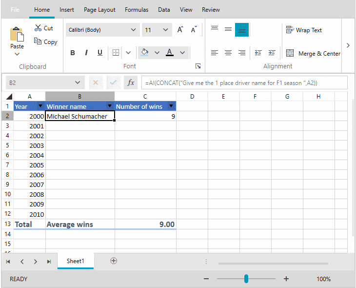 AI integration demos  in WPF