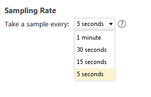 Sampling Rate