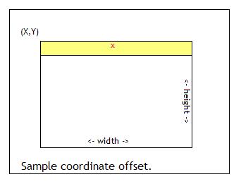 Coordinate offset