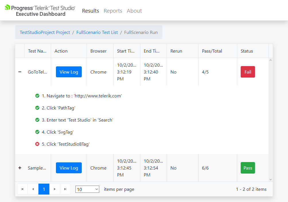 Project View
