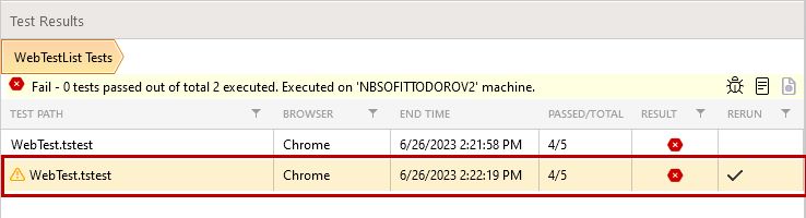 Automatic Re-run of Failed Tests Results