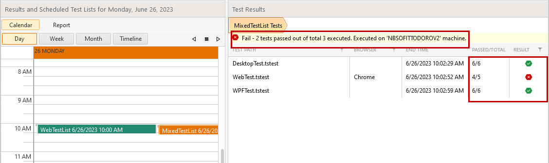 Test results