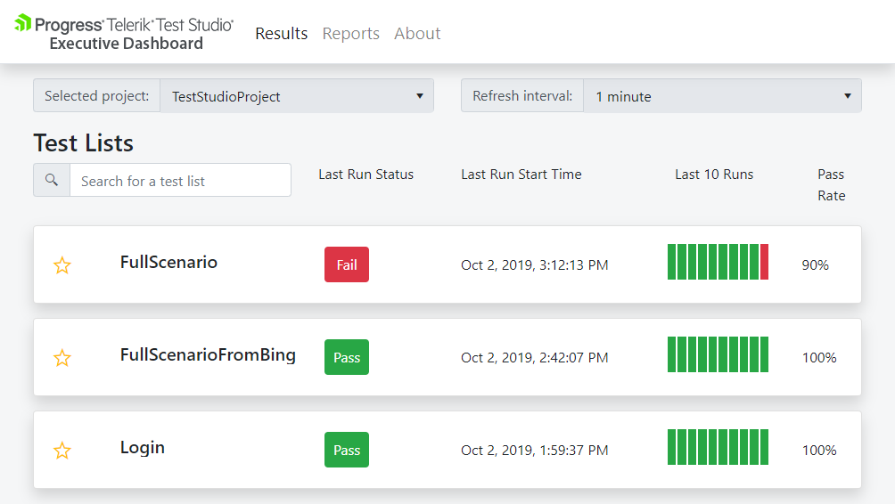Project View