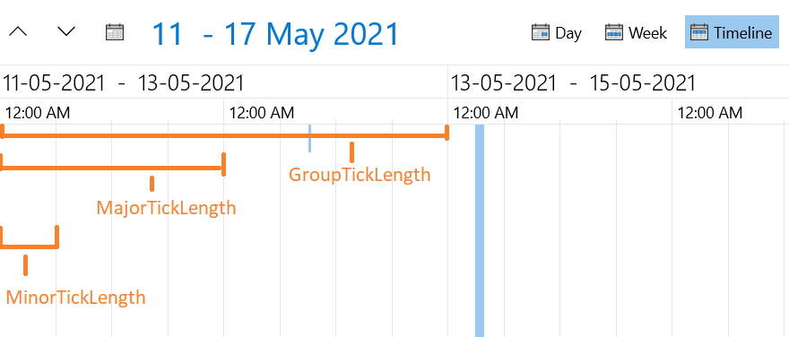 WinUI radscheduler features timeruler timeline View