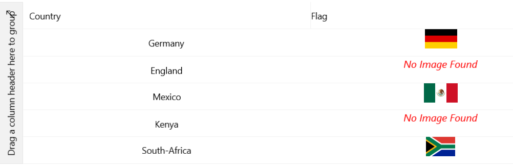 WinUI Template Column Cell Content Template Selector Property