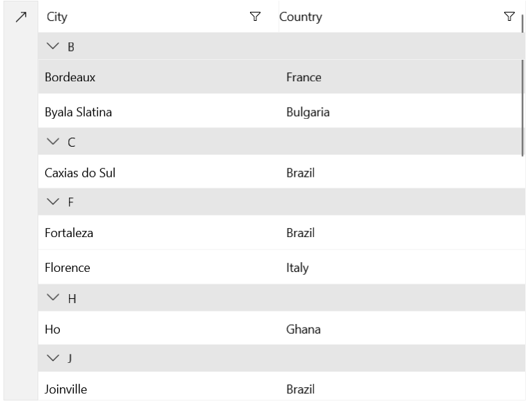 WinUI Delegate Group Descriptor