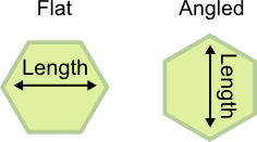 WinUI HexOrientation