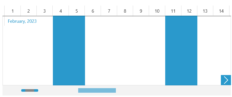 RadTimeBar with custom special slots