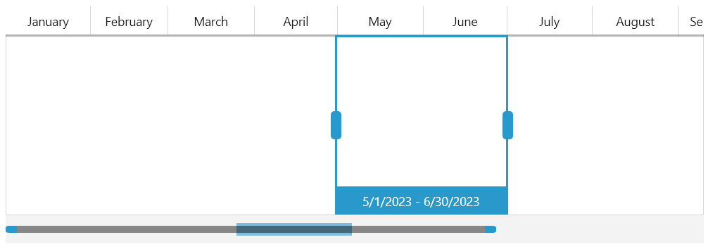 RadTimebar with ScrollAndZoom mode