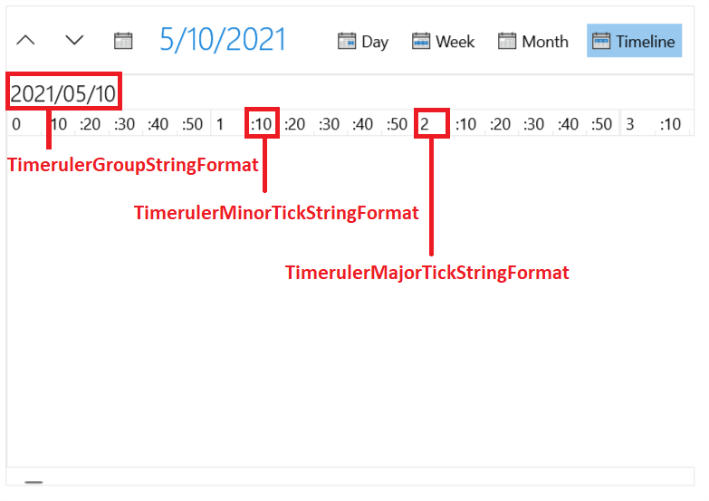 WinUI TimelineView Formatting Properties