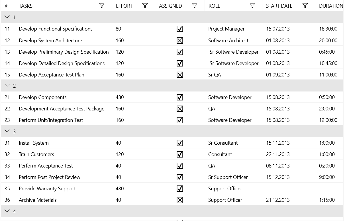 WinUI RadDataGrid with Compact size
