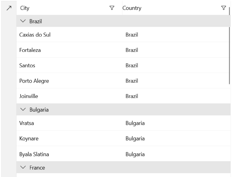 WinUI Property Group Descriptor