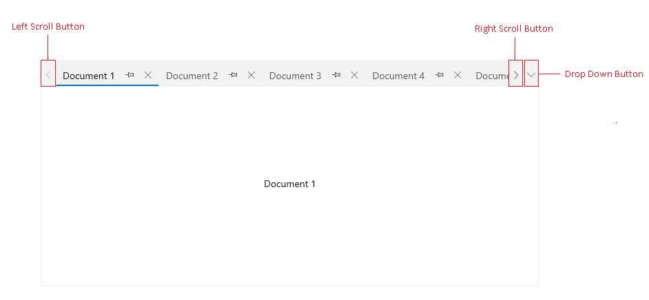 WinUI RadTabControl radtabcontrol visual-structure