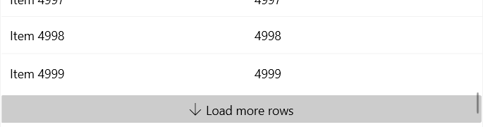 WinUI DataGrid Data Virtualization Incremental Loading